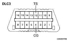 G05296880