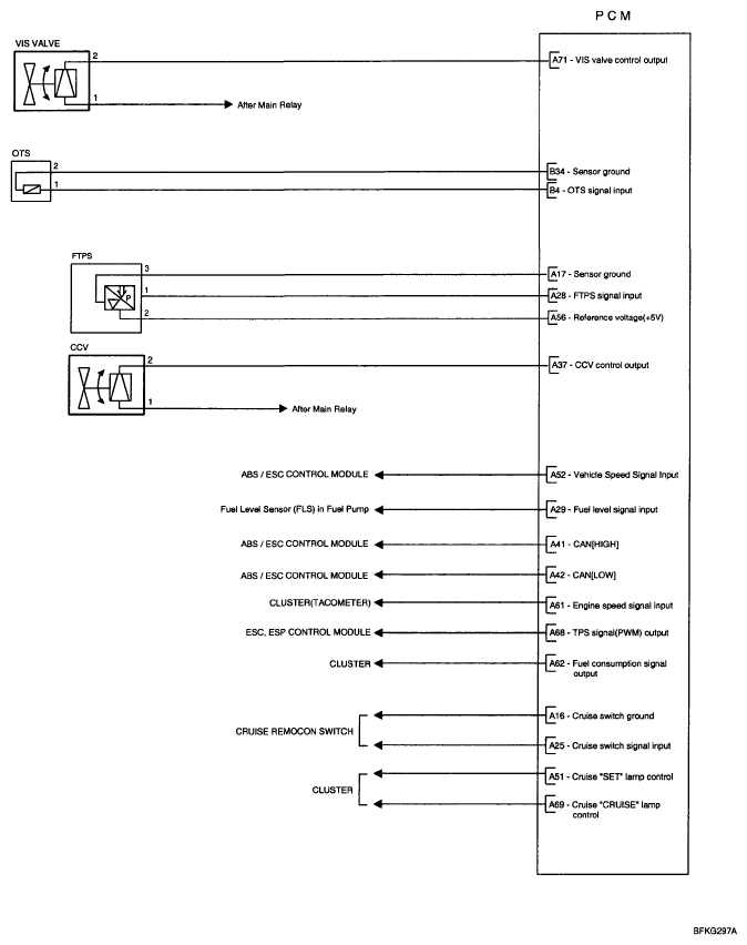 G05321858