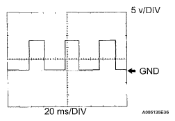 G05398385