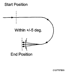 G05417653