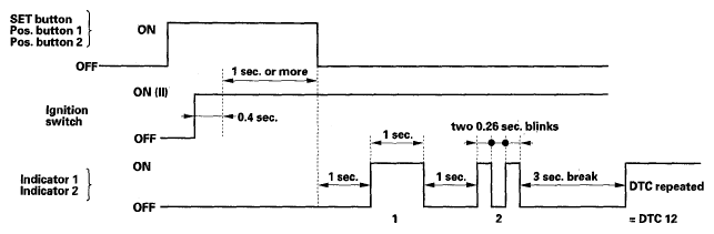 G05447706