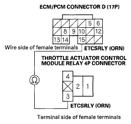 G05454719