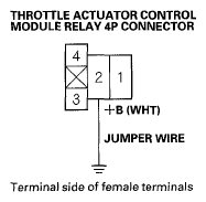 G05454721