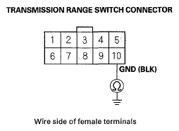 G05455448