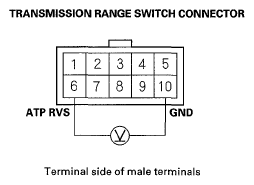 G05455450