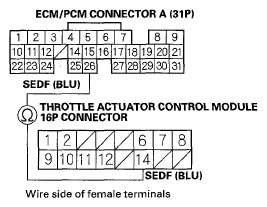 G05458209