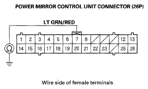 G05462936