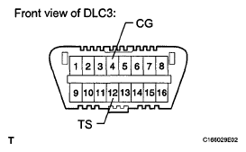 G05757393