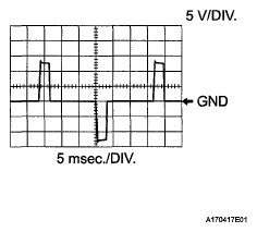 G05770842
