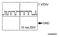G05836048