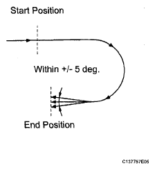 G05841850