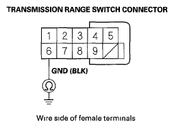 G05991000