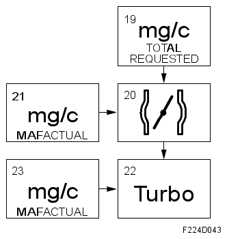 G06230360