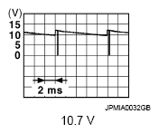G07009900