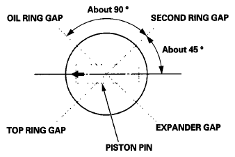 G07361734