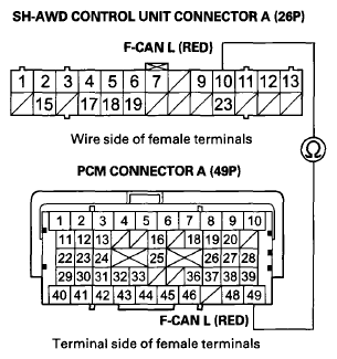 G07362020