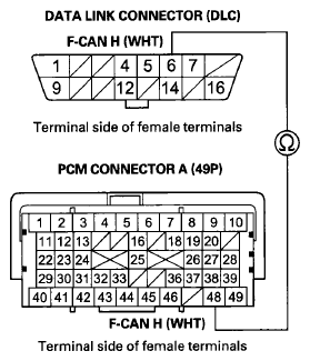 G07362039