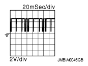 G08260123