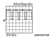 G08851005