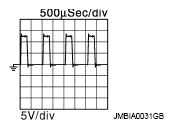 G09001538