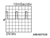 G09001568