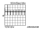 G09171912