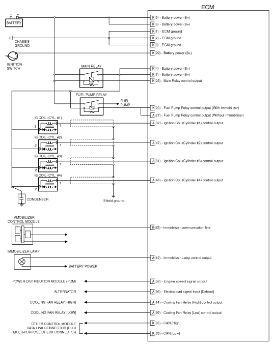 G10607901