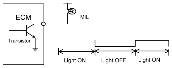 G10749826