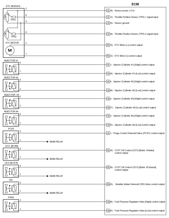 G10749842