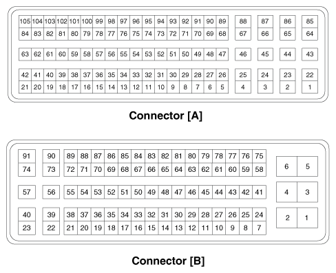 G12146820