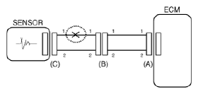 G12576492