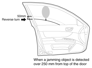 G12798710