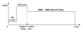 G12848358