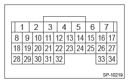 G13230665