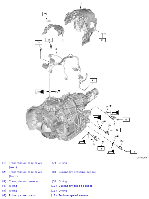 G13591883