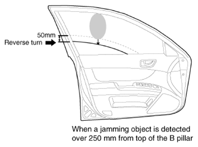G13706434