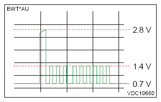 G13950042