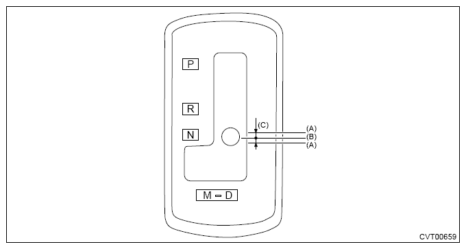 G16440384