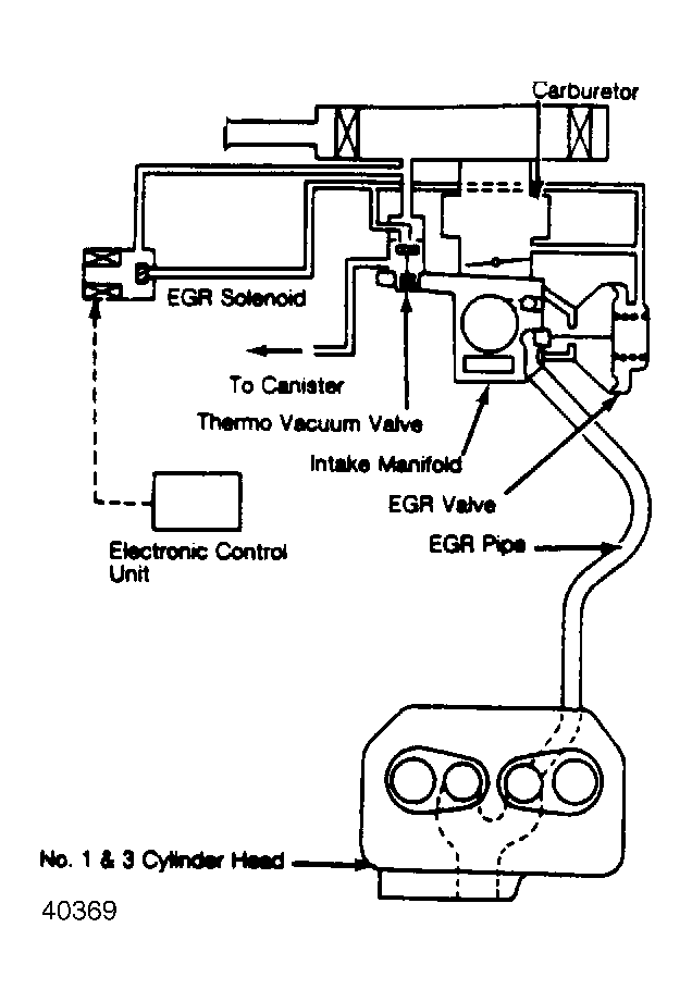 G40369
