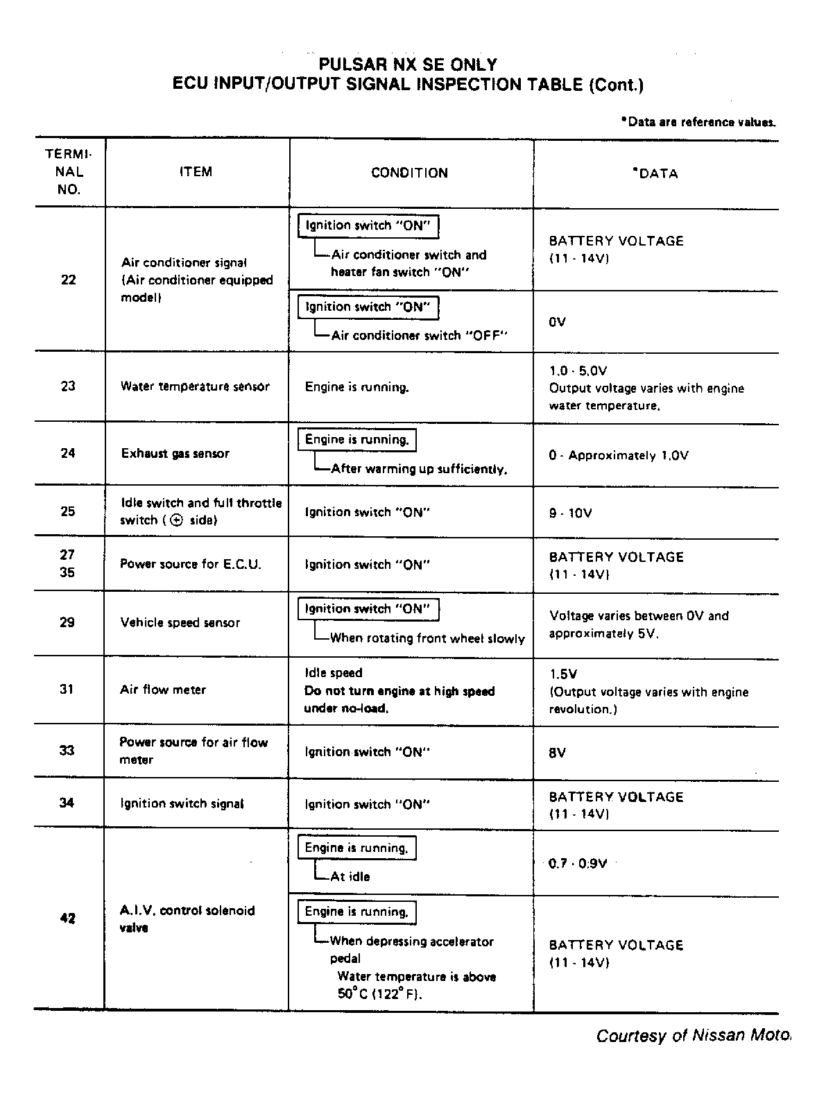 G61799