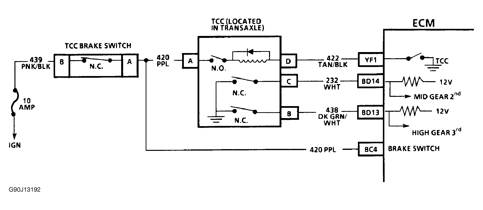 G90J13192