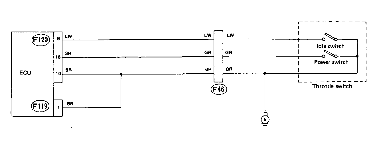 G91B18342
