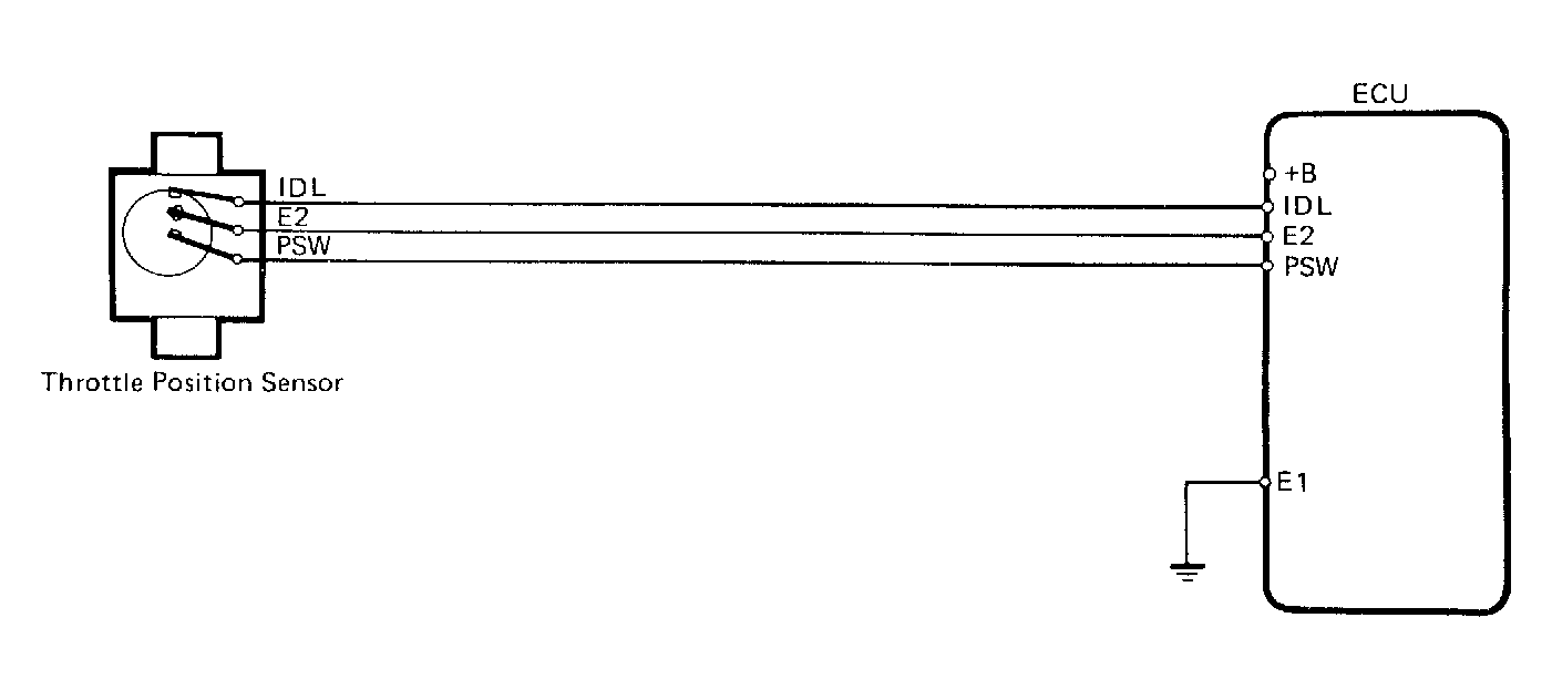 G91H17779