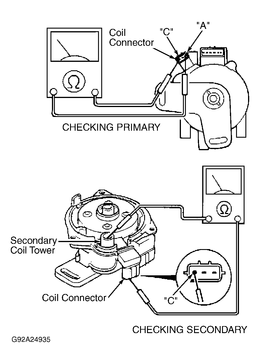 G92A24935