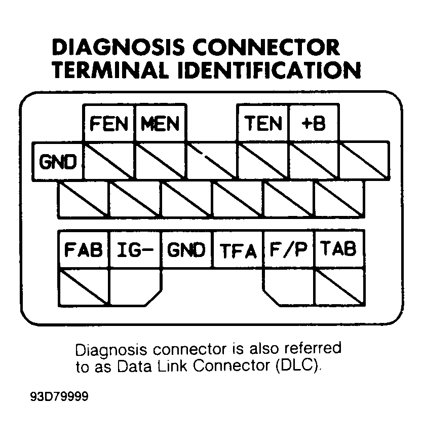 G93D79999