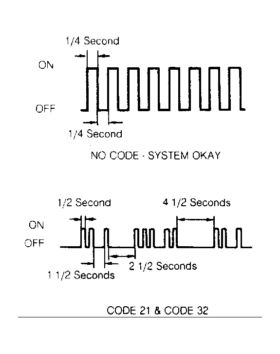 G95229