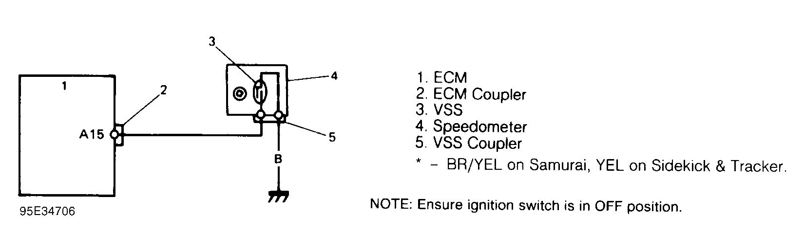 G95E34706