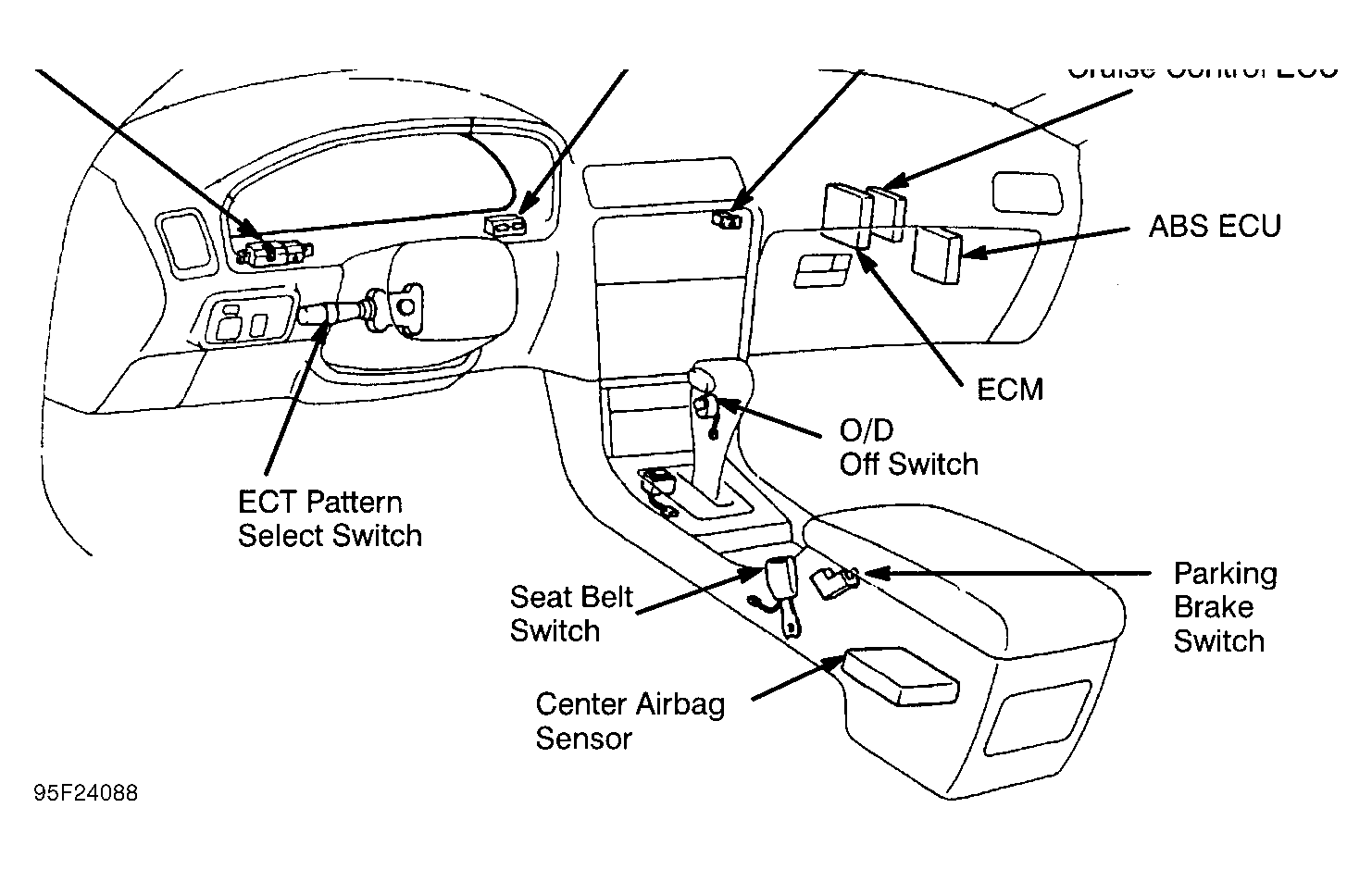 G95F24088