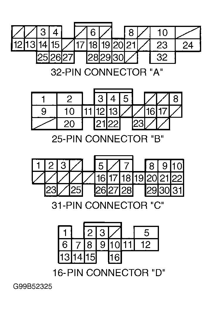 G99B52325