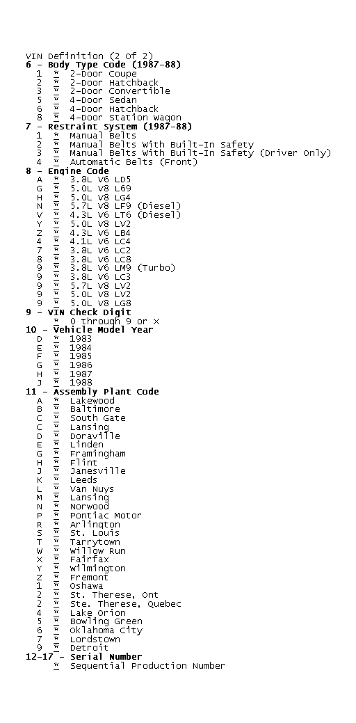 GB0044735